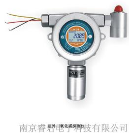 MOT200-CO2气体检测仪,红外线二氧化碳检测仪