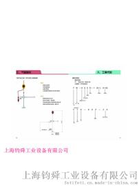 台湾飞特气动旋臂架F-50D
