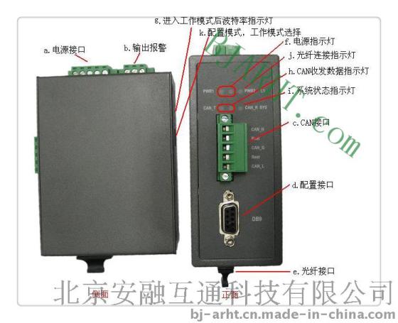 AR200 CANfiber can光纤转换器