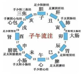 康明健独家生产五行养生表，供应五行养生能量手表 磁石理疗手腕表 男式高档手表 会销礼品