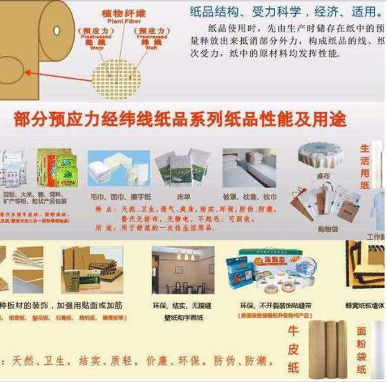 红安鈞宇专业提供新产品产品环保购物袋原纸 经纬线纸 环保购物袋纸 带线牛皮纸