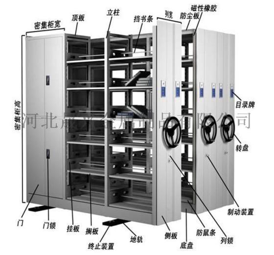 供应手动密集柜 电动档案柜 档案盒密集柜