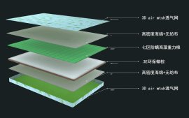 吉思宝海藻防螨水立方3E系列
