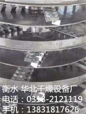 密闭型大豆蛋白溶剂回收圆盘干燥机