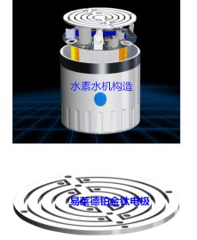 供应易莱德水素水机用铂金钛电极