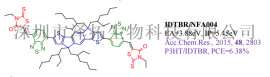 加拿大1-material有机给受体IDTBR/NFA004/P3HT/IDTBR/PCE=6.38%