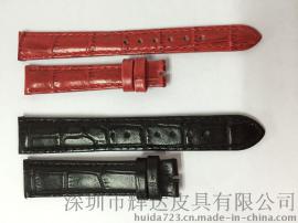 表带