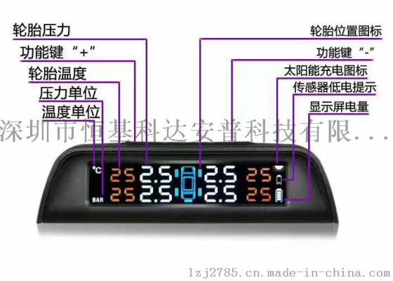 TPMS无线汽车胎压监测系统外置/内置车载胎压监测仪