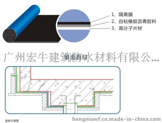 CPS反应粘结型耐根穿刺防水卷材