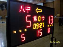 中国北京易彩通(ECT)CB-15
