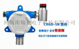 安装式乙烷探测仪 型号CRGD-1B