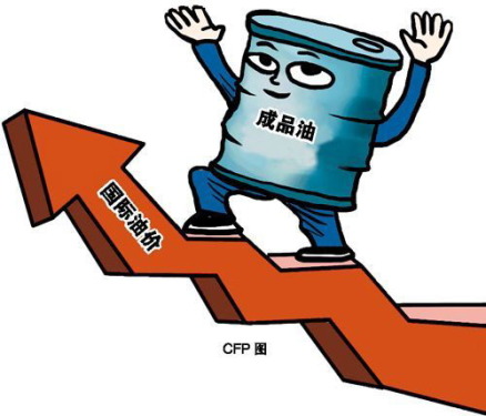 油价震荡回落 