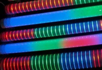 LED爆发时代已经来临 