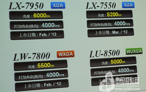 发力2012：三菱四大工程投影机新品出世
