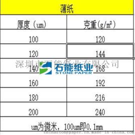 食品级防水合成纸石头纸 环保防潮耐撕可印刷
