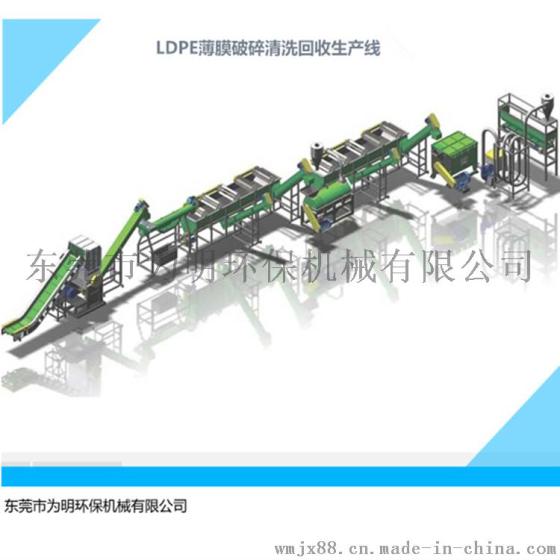 【ldpe生产流水线】废旧LDPE薄膜 农膜回收破碎清洗生产线