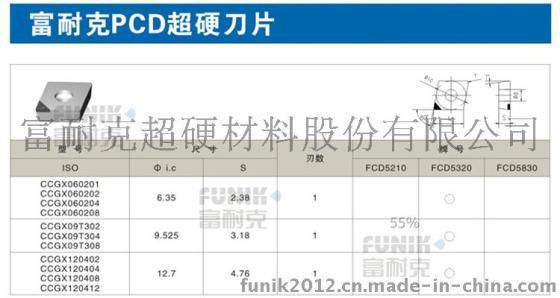 金刚石PCD数控刀片 高硬度加工刀片 金刚石刀具焊接刀片 诚招代理