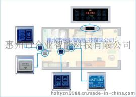 MDF智能酒店联网客控系统 远程联网客控 房态控制