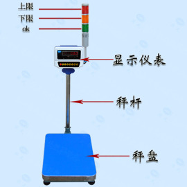 巨天JWS-A8+L三色灯报警台秤 不合格报警电子称