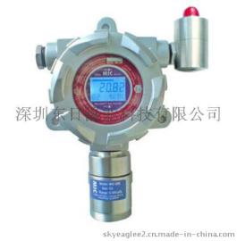 一氧化氮NO气体报警器 MIC-500-NO