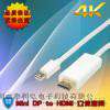 mini displayport to hdmi 接投影议迷你dp转hdmi mac