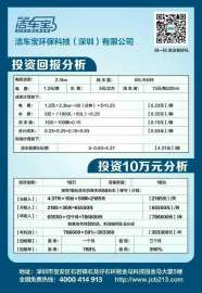 深圳同新洁车宝自助洗车机