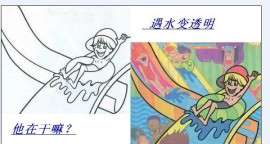 遇水变透明油墨