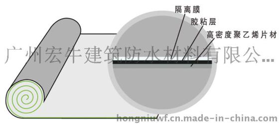 ATL高分子自粘胶膜防水卷材
