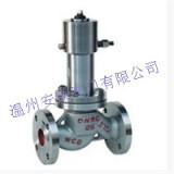 液动紧急切断阀QDY42F-16C/40C-DN25