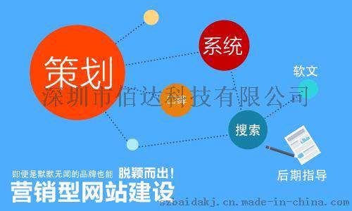 坪山做网站的公司哪家好，坪山网站建设公司哪家好
