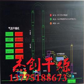 白炭黑干燥机 脉冲气流烘干机 苯吡唑酮干燥机杰创厂家直销