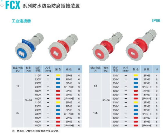 FCX-16A FCX-32A FCX-63Afcx-125防水防尘防腐插接装置 防爆插销  工业插座