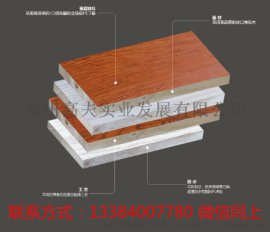 橱柜新型环保材料-优质衣柜门板批发
