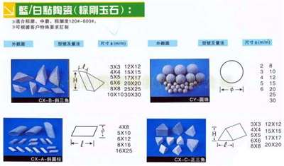 斜三角棕刚玉研磨石