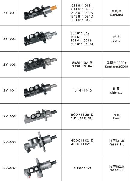 刹车总泵（捷达，桑塔纳，宝莱，帕萨特）