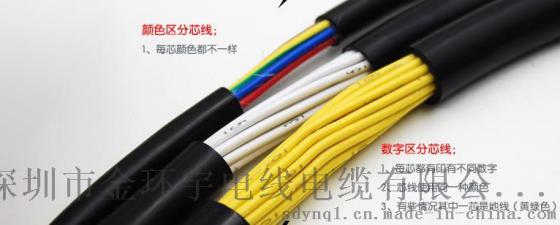 金环宇电线电缆出售耐火电缆规格分类NH-YJV 3x300平方纯铜