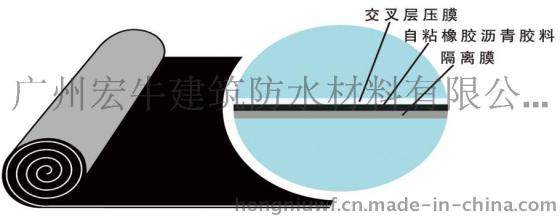 ATL强力交叉层压膜自粘防水卷材