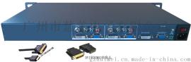 尼科NIKO NK-DVI5002CQ高清dvi/vga二画面分割器