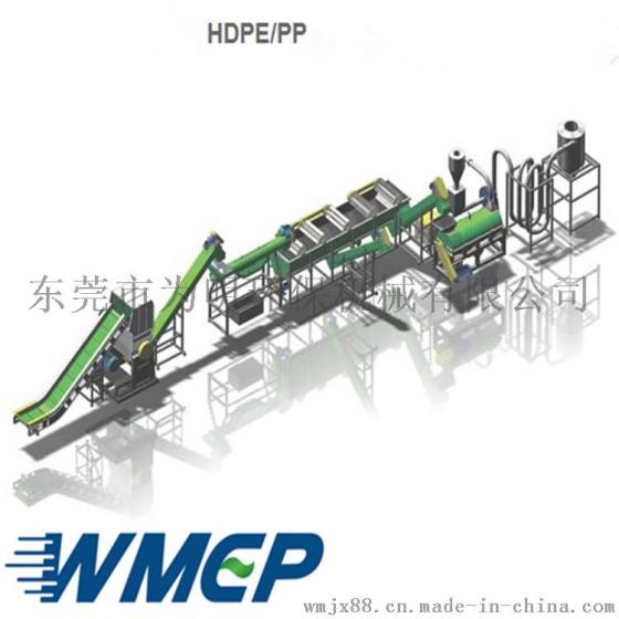 精工制造【HDPE破碎清洗设备_HDPE牛奶瓶破碎清洗设备】