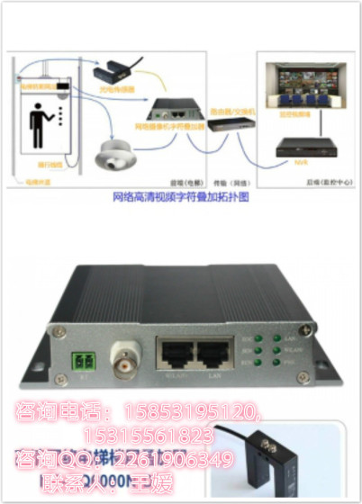 支持IPC的电梯视频字符叠加器