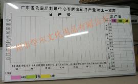 厂家定做诺迪士中高档画线 广州批发进口画线树脂白板