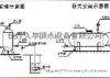 河南省许昌市无负压供水设备