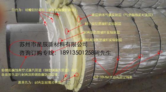纳米气囊反射层（气垫隔热反对流层）为什么能用在长输低能耗热网技术中去？