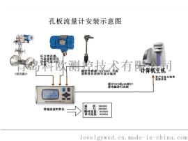 威海不锈钢V锥流量计原理煤气流量计标定